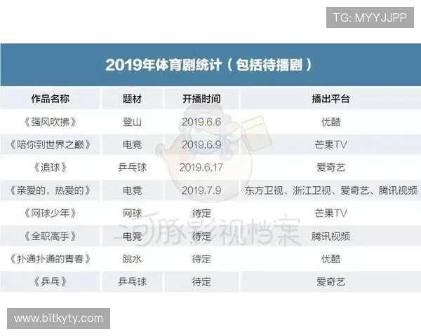 开运体育网址平台优势分析，为什么选择它成为众多体育迷的首选